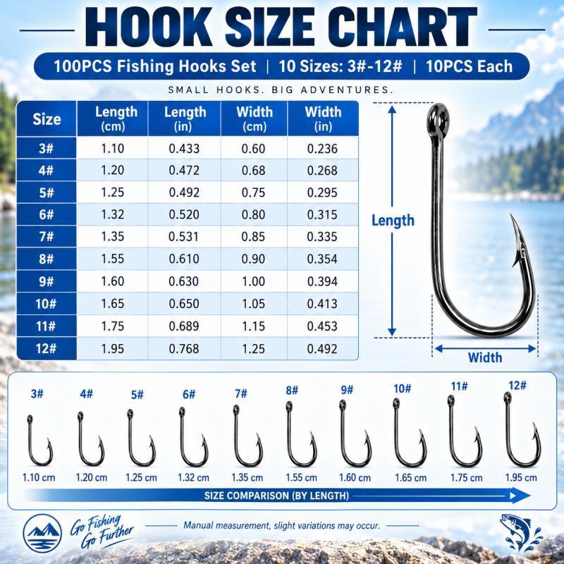 Set da 100 ami da pesca con ar - Fishing Hook Assortment recensione e prezzo